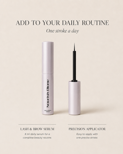 Wimpernserum® 8 ml
